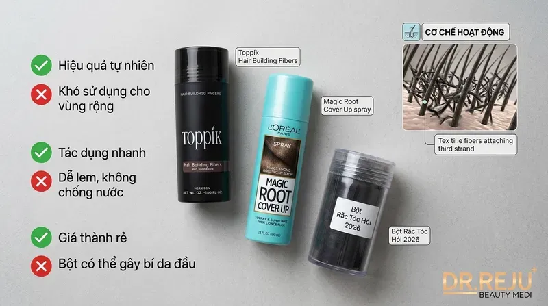 Review khách quan các dòng xịt phủ tóc, bột rắc tóc hói phổ biến nhất 2026